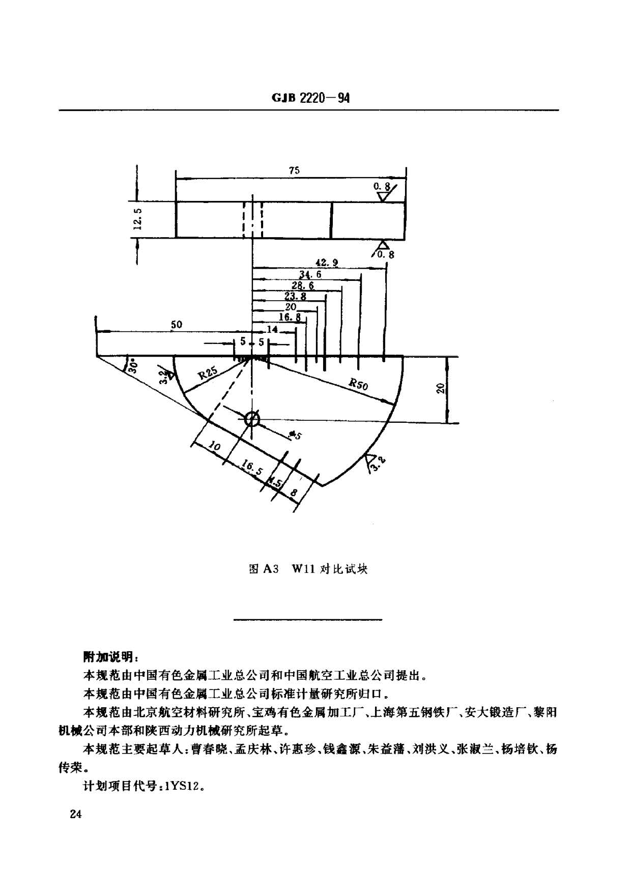 航空發(fā)動(dòng)機(jī)用鈦合金餅環(huán)坯規(guī)范國(guó)軍標(biāo) GJB2220-94 航空發(fā)動(dòng)機(jī)用鈦合金餅環(huán)坯規(guī)范國(guó)軍標(biāo) GJB2220-94