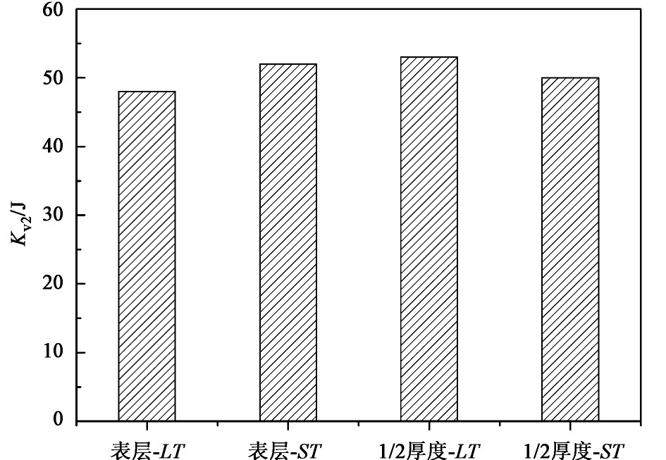 1646061073410352.png 5.png