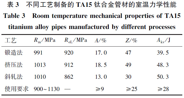 1678314338731212.jpg b3.jpg