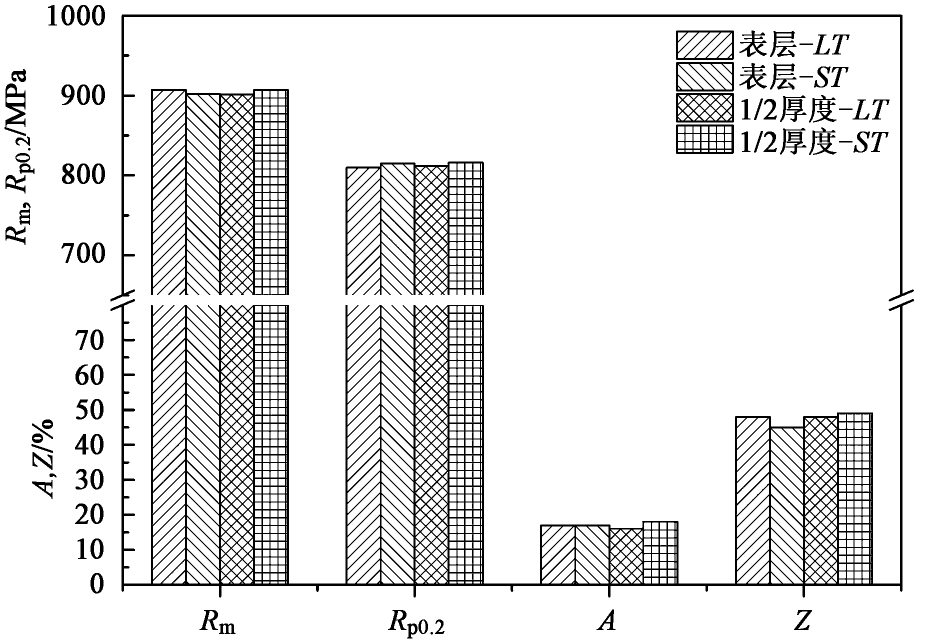 1696581685537121.png 5.png