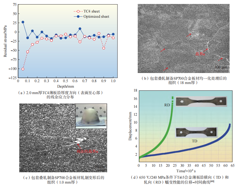 1696589202996742.png 9.png