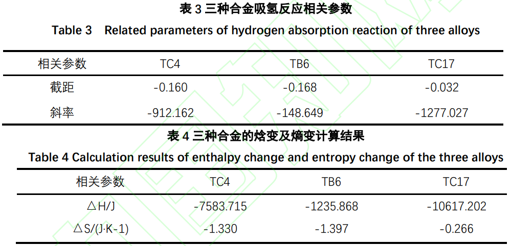 1734250663742118.png b3-4.png