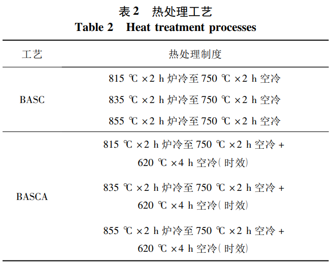 1735182039367142.png b2.png