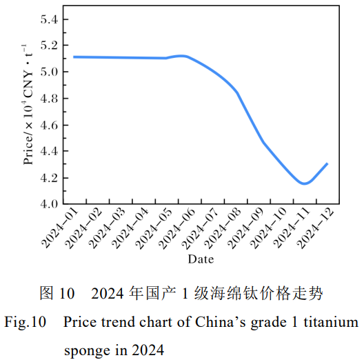 1746620912857709.png 10.png