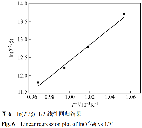 1776051545151855.png 6.png